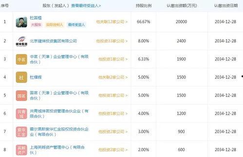 国产情侣在线不卡,高清不卡体验之旅
